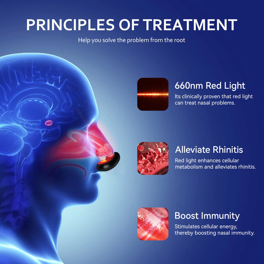 principle_of_led_therapy_for_nose