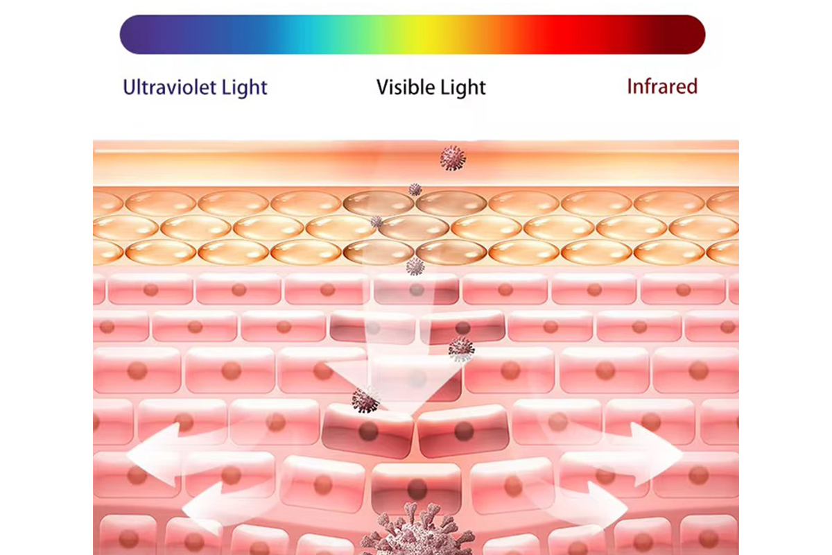 A complete analysis of daily red and blue light exposure